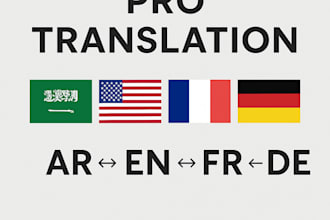 professionally translate your content