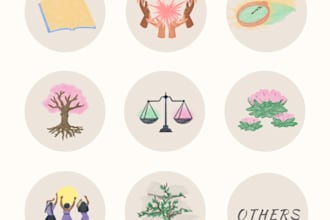 design cute instagram highlight covers for your profile