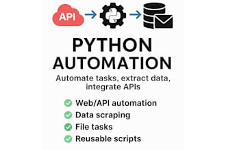 automate your tasks, integrate apis using python scripts