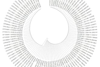 perform comprehensive bacterial genome analysis