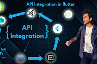 integrate rest apis into your flutter app with clean architecture