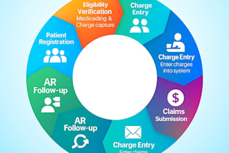 be your medical biller