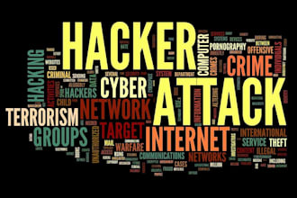 recover your Drupal website from Hackers fast