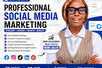 manage, setup facebook meta ads campaign, promote shopify instagram ads manager