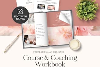 design editable german canva ebook, workbook design, pdf layout, german journal