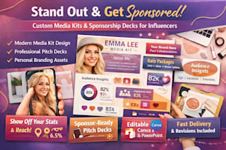 design influencer media kits, sponsorship pitch decks, and personal brand kits