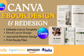 editable canva ebook, canva ebook redesign, canva ebook design, canva journal