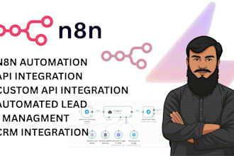 be your n8n expert