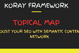 create topical map using koray framework