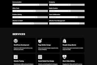 design a responsive and SEO friendly wordpress website