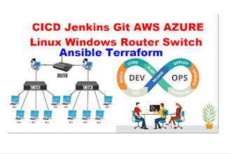 devops iac engineer router switch server cicd