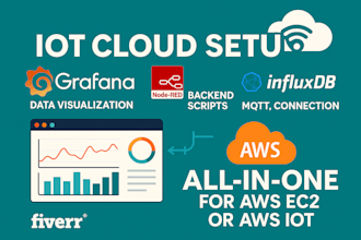 do AWS ec2 iot cloud project from device to mqtt, influxdb, nodered, grafana