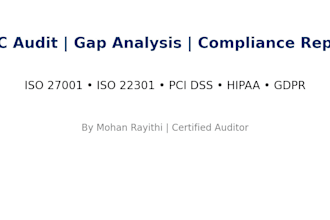audit your grc system and provide a detailed gap analysis and compliance report