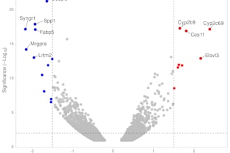 help you process and analyze mass spec results