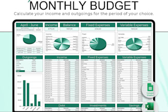 design custom excel budget spreadsheets, google sheets, or budget planners