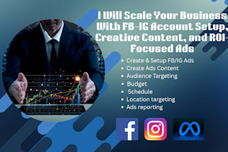 manage  fb,ig account setup, creative content ROI focused ads