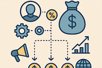 design sales commission structure and workflow