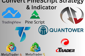 create custom tradingview alert for indicators, strategies, trading bot