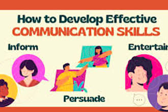 do content creation and communication skills projects