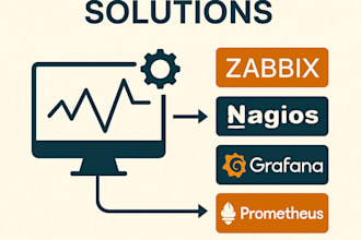 set up noc monitoring using zabbix nagios or grafana