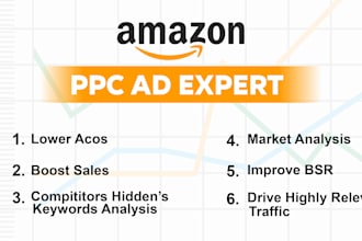 setup and manage amazon PPC campaigns and advertising ads