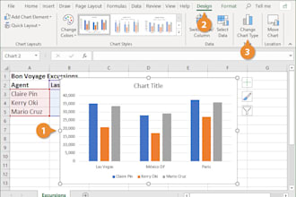 provide data entry, web search, and typing services