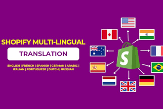 do multilingual shopify store translation translate shopify website products