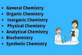 do chemistry research, organic, inorganic, analytical, bio and general chemistry