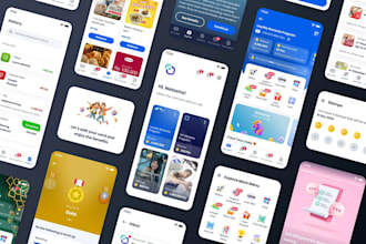 develop a custom loyalty and rewards app with qr scanner, admin panel analytics