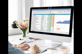 translate and write content professionally in english and urdu