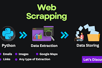 do data mining, web scraping, data extraction, web crawling