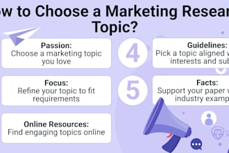 do maketing research, phd proposal,capstone or dissertations in any field