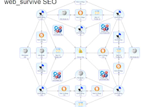 boost your SEO with powerful backlinks using money robot