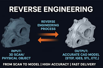 do reverse engineering from stl mesh to step or cad models