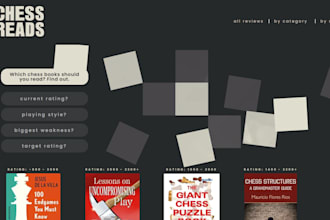 install your wordpress site