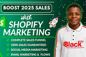 do shopify marketing, store promotion to boost shopify sales, etsy promotion ads
