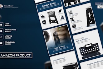 design professional amazon listing images that sell