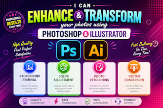 photo editing, retouching, and ai image fixing