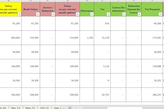 create salary sheets in excel