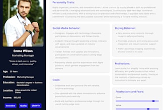 create customer personas user journeys user flow and empathy maps