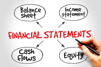 do financial statement preparation and analysis
