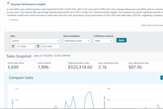 manage your amazon 2 step dropshipping account and amazon fbm account