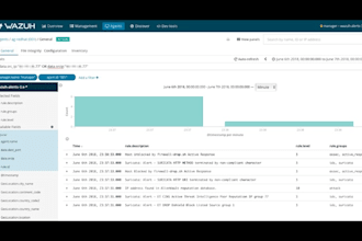 setup, configure wazuh and integrate with siem, suricata, elk, elasticsearch,soc