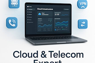 manage AWS azure or gcp cloud infrastructure and telecom service