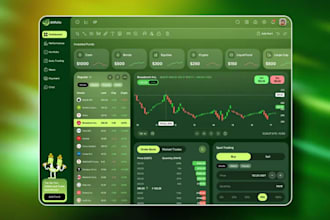develop forex trading platform, forex broker website, crypto trading platform