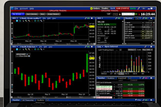 develop custom interactive brokers ibkr API bot for automated trading