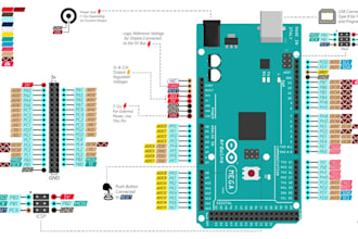 do arduino programming and pcb design