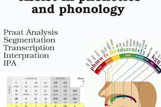 assist you with phonetics transcription and analysis
