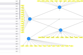 analyze your data using smartpls for SEM and path modeling