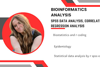 do spss data analysis, correlation and regression analysis